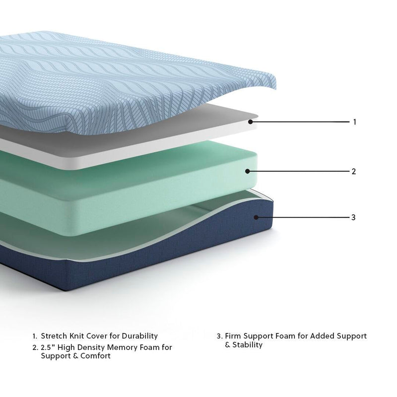 Peak 2.0 10 Memory Foam  Mattress